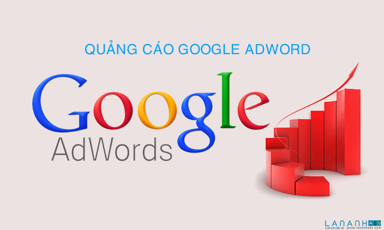 Google Adword