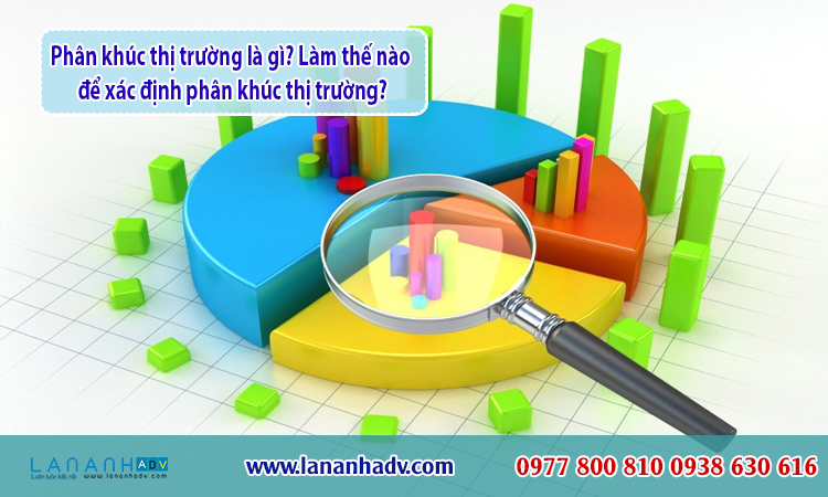 Phân khúc thị trường