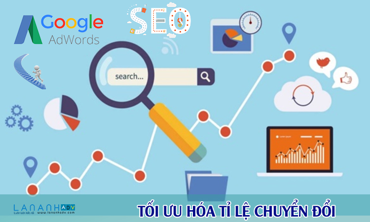 Tối ưu hóa tỉ lệ chuyển đổi 